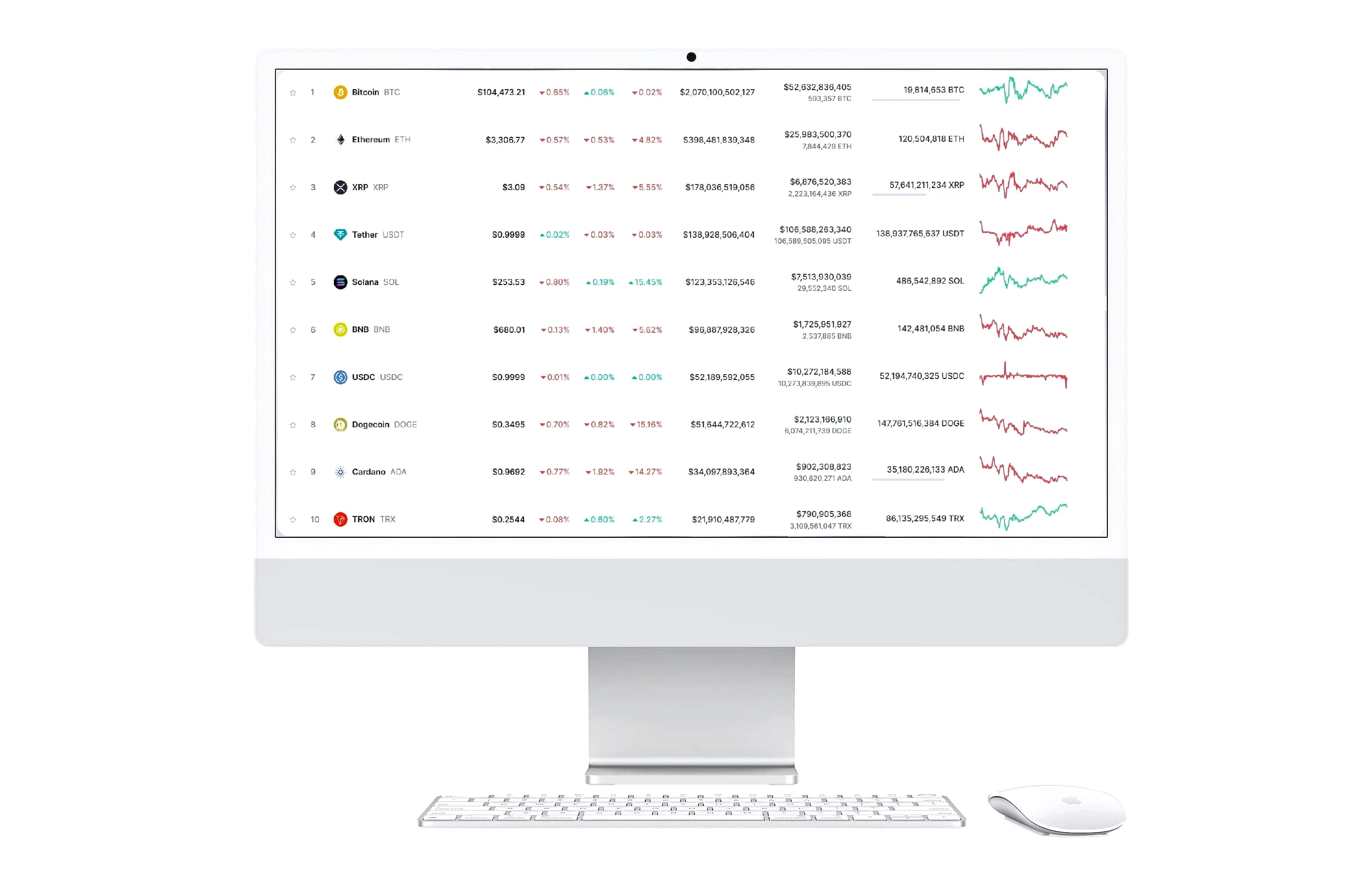 Clair Rendancia plateforme technologie crypto